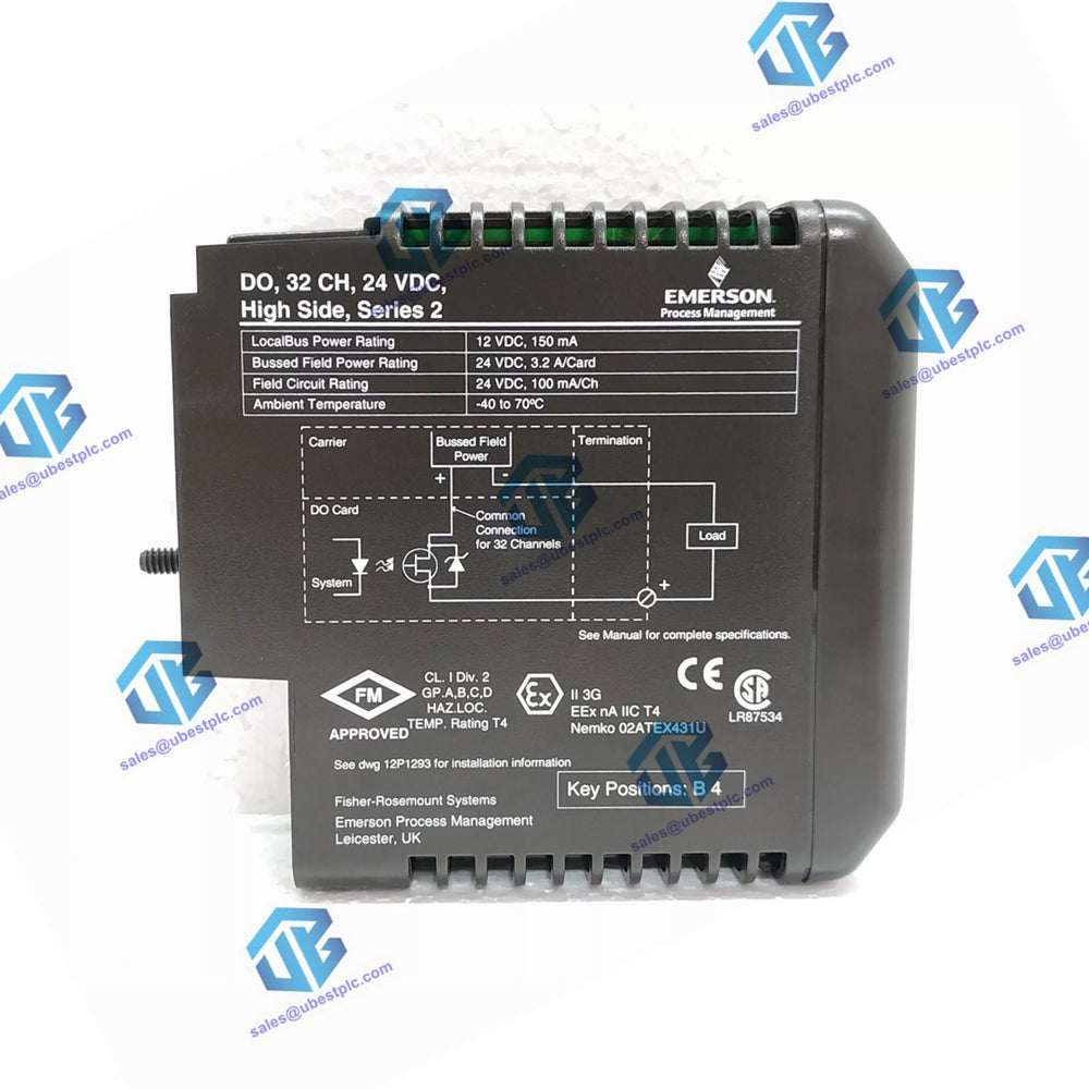 KJ3204X1-BA1 Emerson | DO 32-Channel 24 VDC High-Side